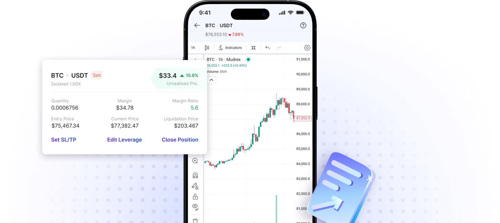 Futures Trading