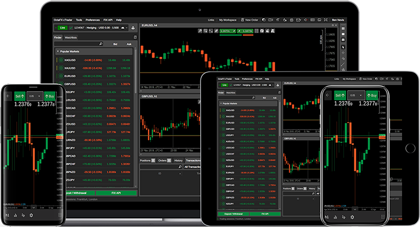 Forex Grey Label